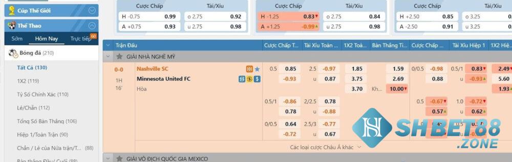 Sảnh CMD368 Shbet - Giới thiệu sảnh cá cược hay nhất Shbet 6 Hướng dẫn cách chơi cá cược tại sảnh CMD368 Shbet